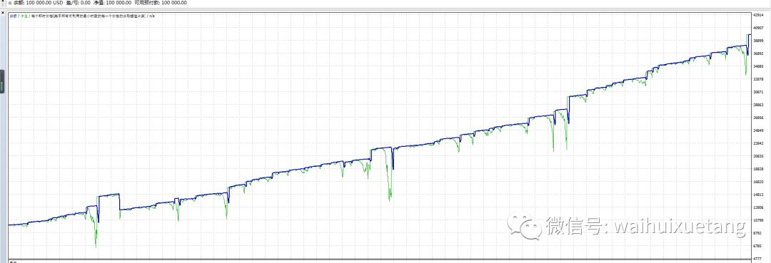 什么是海龟交易法,什么是海龟交易法则呢