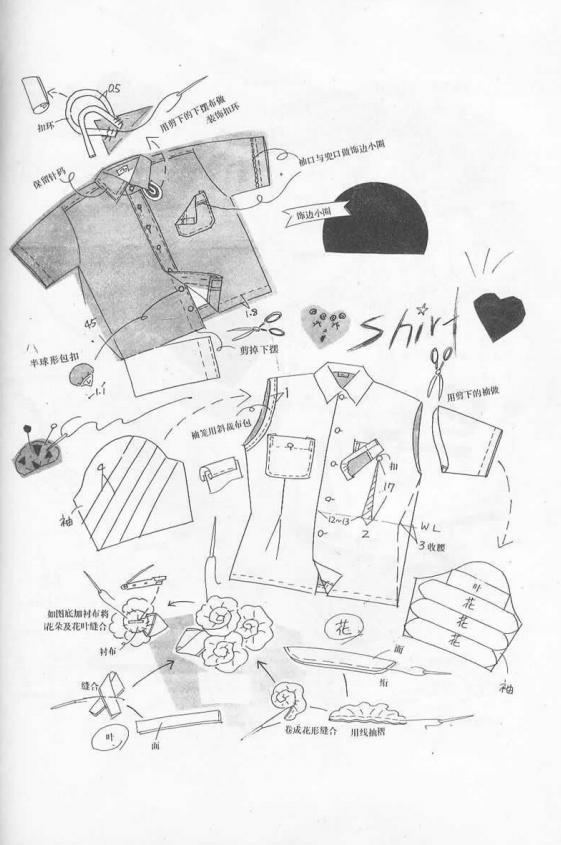 衣服的裁剪方法教程,衣服裁剪零基础入门视频教程