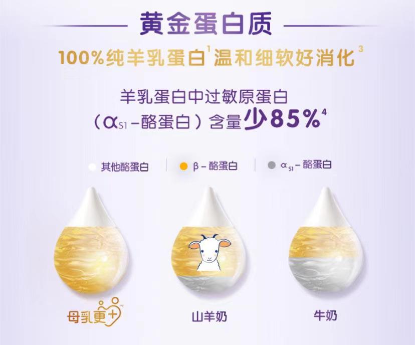 选择羊奶粉国产好还是进口奶粉好,纯羊奶粉口碑最好的前十名婴儿