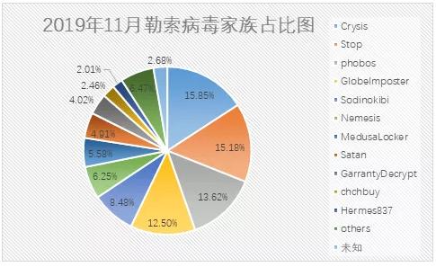 360瑙ｅ瘑澶у笀鎬庝箞瑙ｅ瘑,360瑙ｅ瘑杞欢