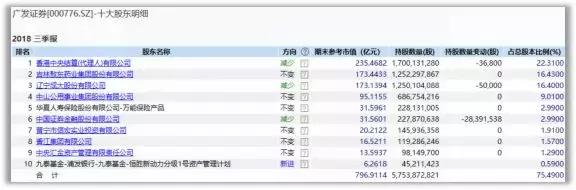 辽宁成大图片,辽宁成大2020年