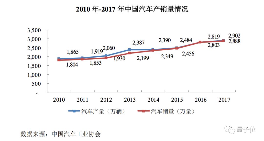 第一家科创板上市的生物公司,科创板ai芯片第一股