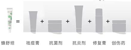 抗痘抑菌凝胶,祥顺比尔霍夫抑菌凝胶治理皮癣