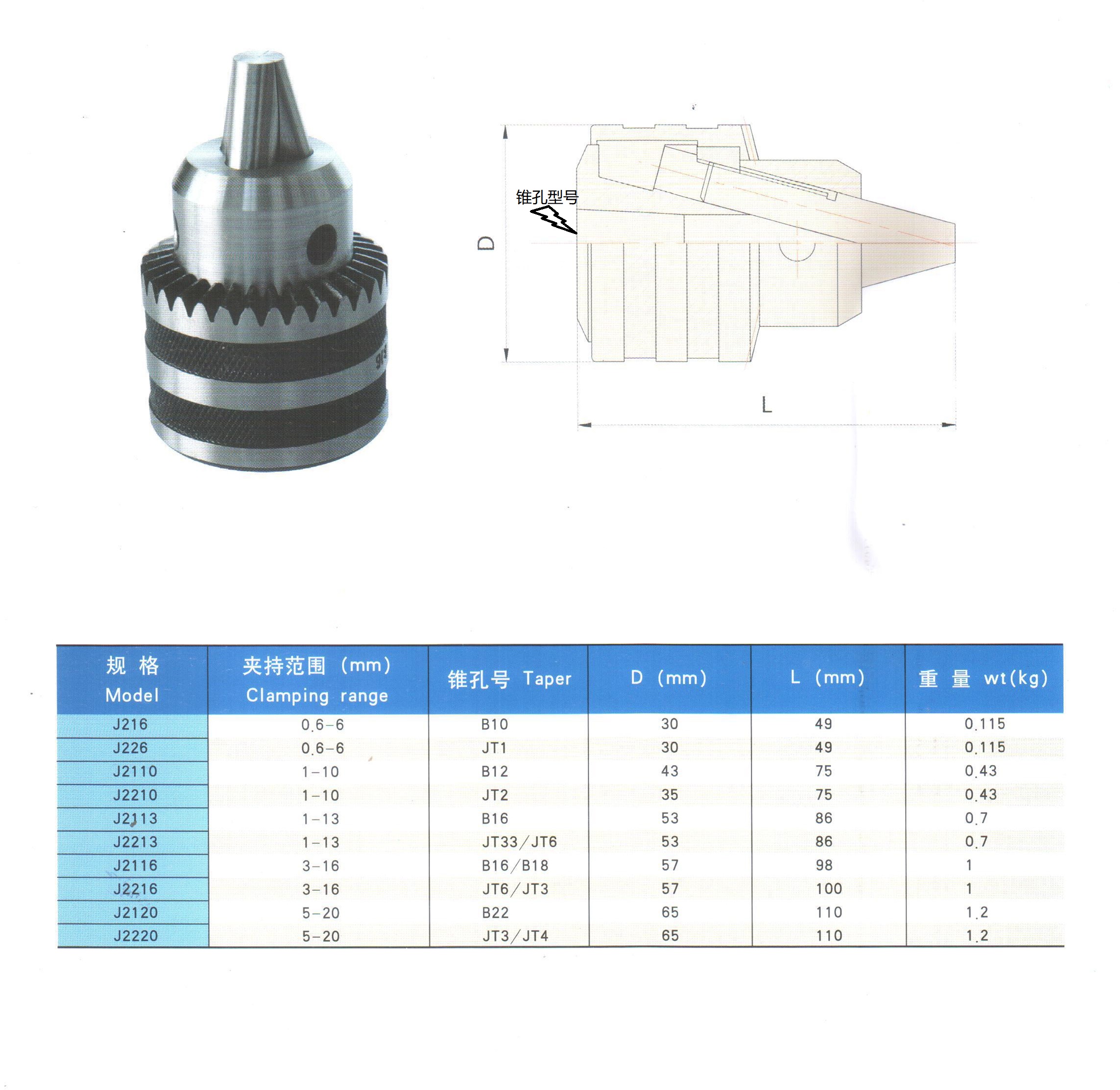 钻夹头原理动画图解,钻夹头的构造及原理是怎样的
