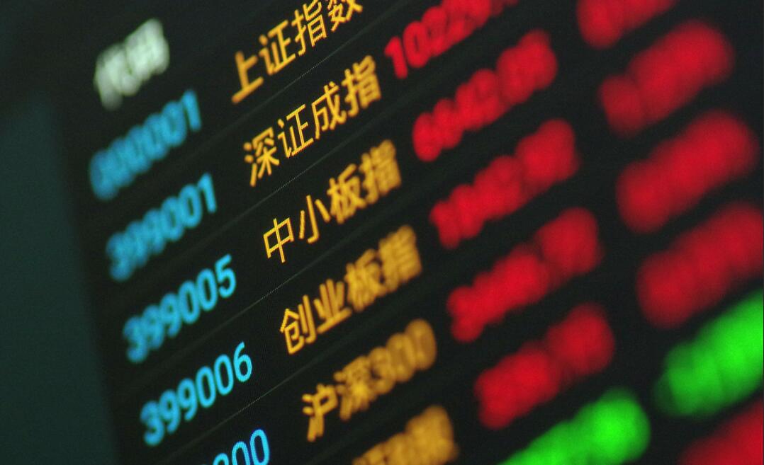 a50指数目前还会涨吗,a50指数可以买跌吗