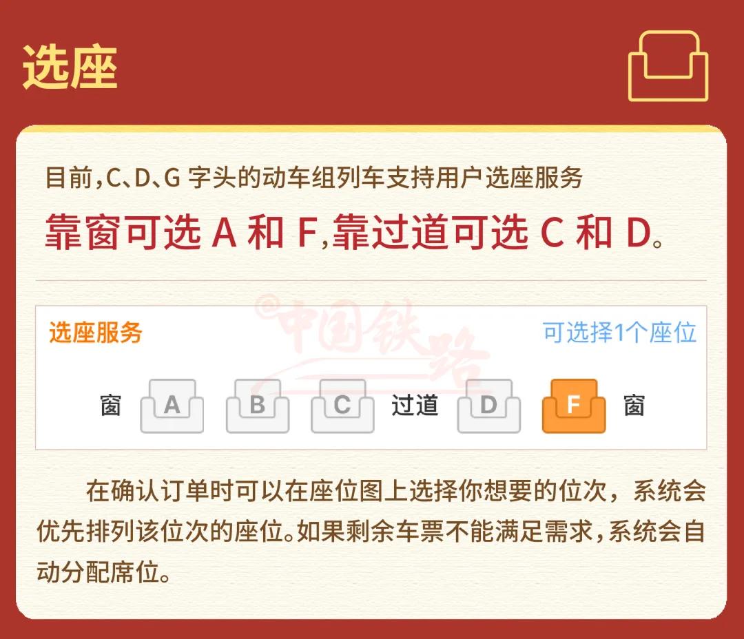 2024春运火车票购票时间,春运火车票购票技巧