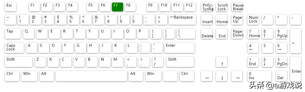excel中f12创建表格的快捷键,excelf11f12快捷键是什么