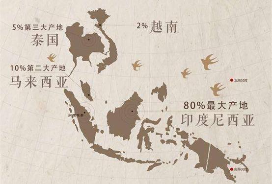 燕窝知识儿童篇,你不知道的营养知识