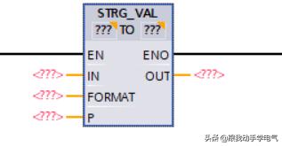 跟我一起看1200手册之扩展指令（字符串指令）的介绍和使用分析