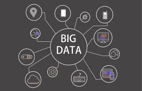 阿里大数据技术体系,阿里开源大数据调度框架