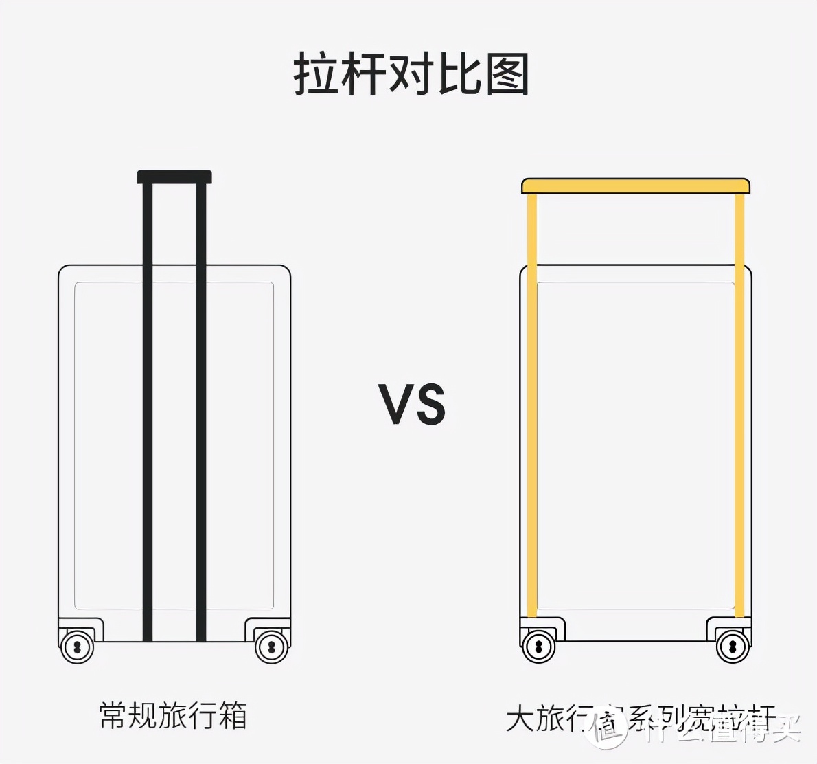 地平线8号静音万向轮旅行箱,24寸大容量行李箱地平线