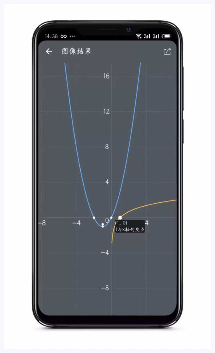 好用的app推荐学生党省钱,干货推荐学生党必备app