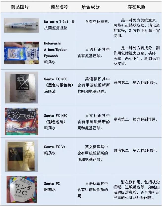 网红眼药水最新事件,网红眼药水最新消息