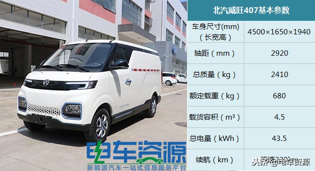 瑞驰微面新能源ec35三代落地价,瑞驰ec35简单介绍