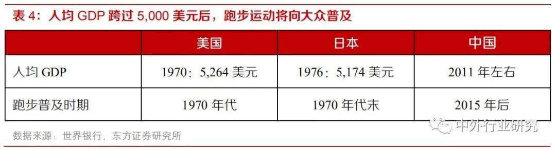 纺织服装板块投资逻辑,纺织服装行业的投资价值