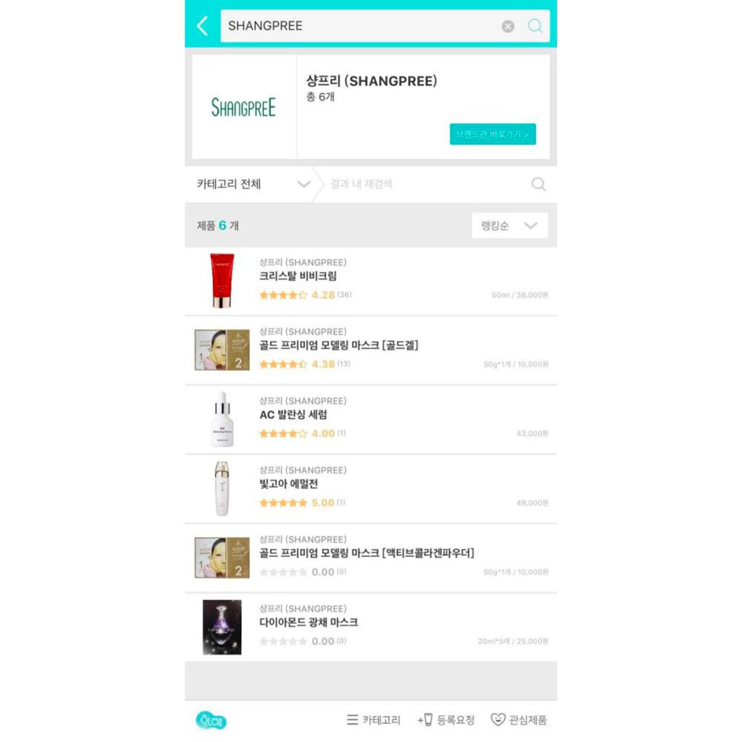 那些伪外国货的国货,那些伪装国产的外国货