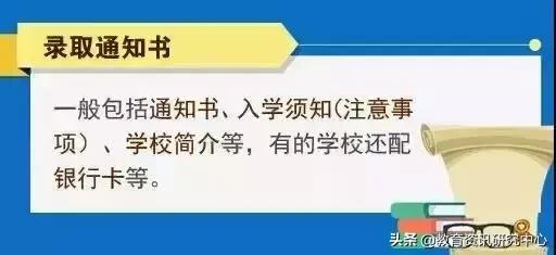 2019各省高考录取通知书发放时间,2020高考录取通知书查询时间