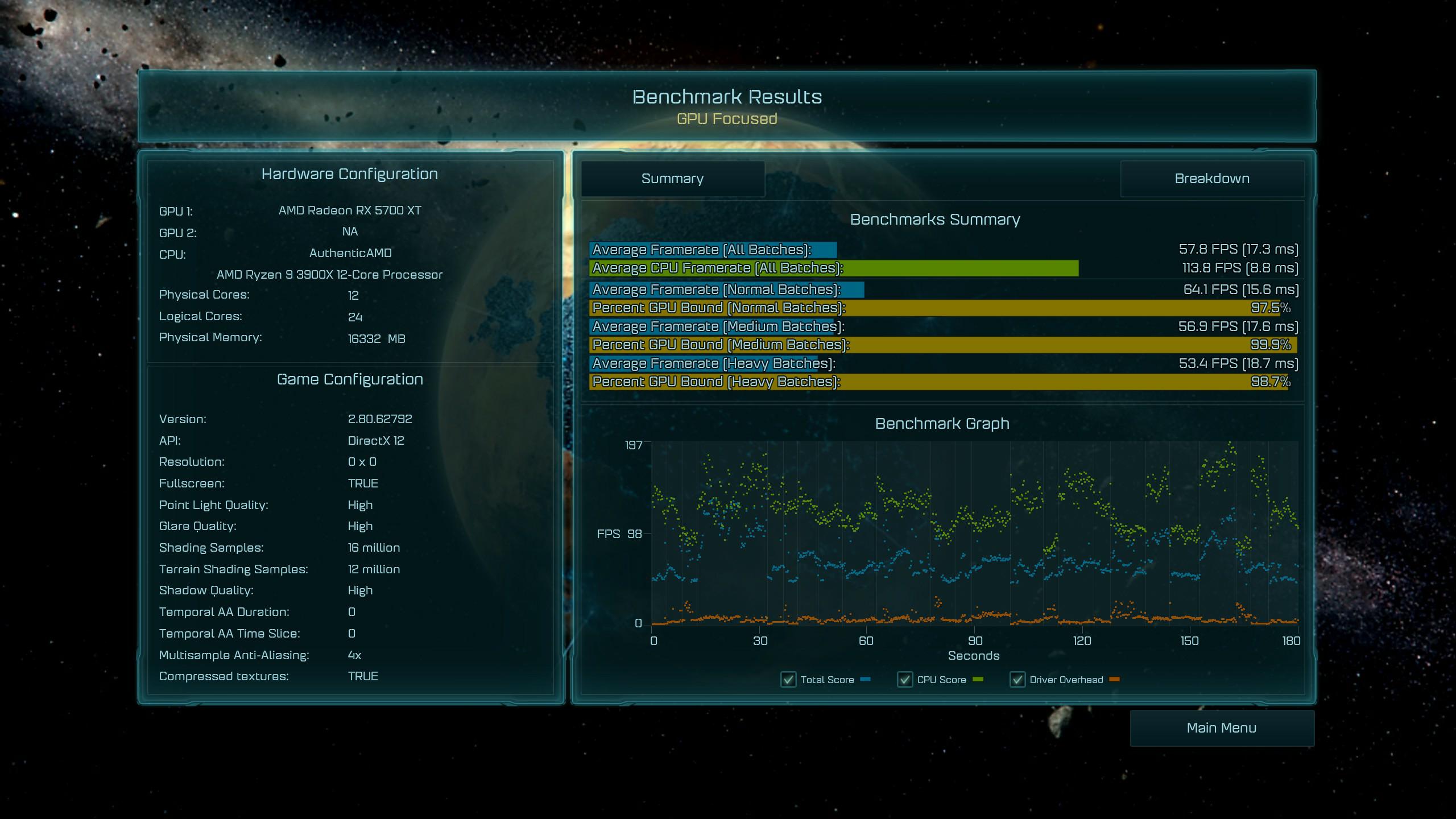 ryzen97900游戏性能,ryzen93900x是哪一年的