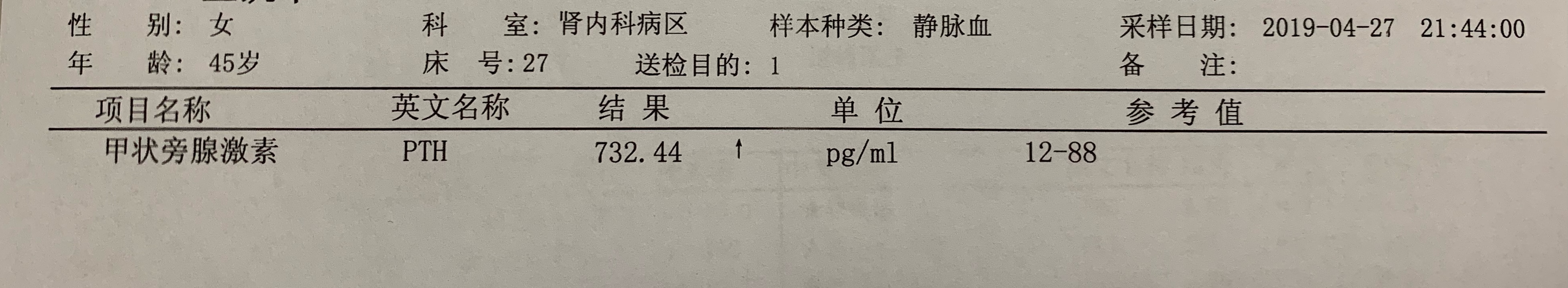 45岁以上尿毒症患者的忠告,尿毒症这些症状千万别忽视