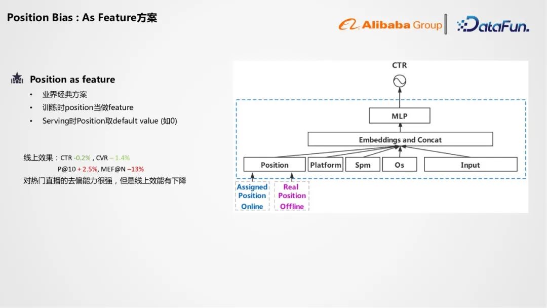 阿里1688,阿里1688排名优化技巧