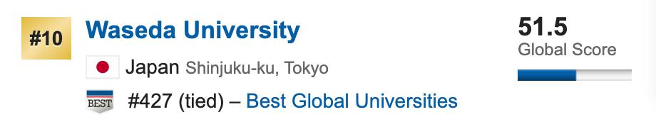 含金量高的日本大学排名,全球排名最好的日本大学