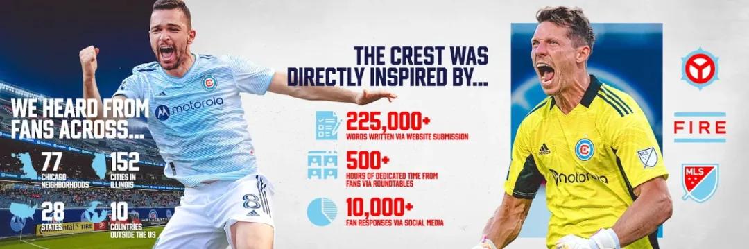 芝加哥火焰队球场,芝加哥火焰足球队英文