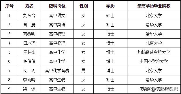 教师资格证报考怎样才算成功了,35岁才考到教师资格证有用吗