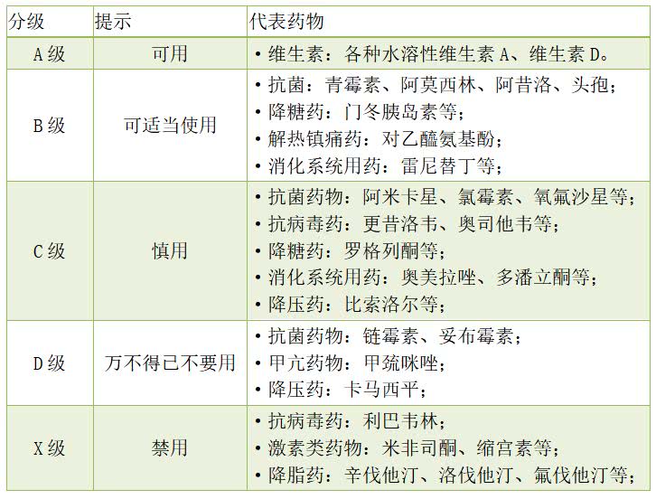 怎么大家都想抱金猪?我们帮忙查好了备孕手册