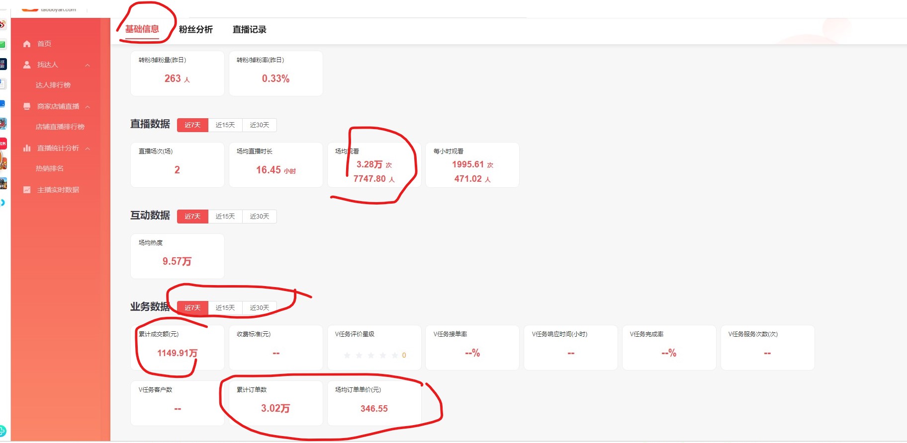 淘宝直播带货怎么做有哪些方法,淘宝直播带货如何快速做