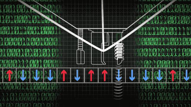 硬盘视频数据播放原理,超细腻动画