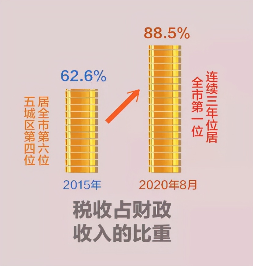 中站,中站在什么位置