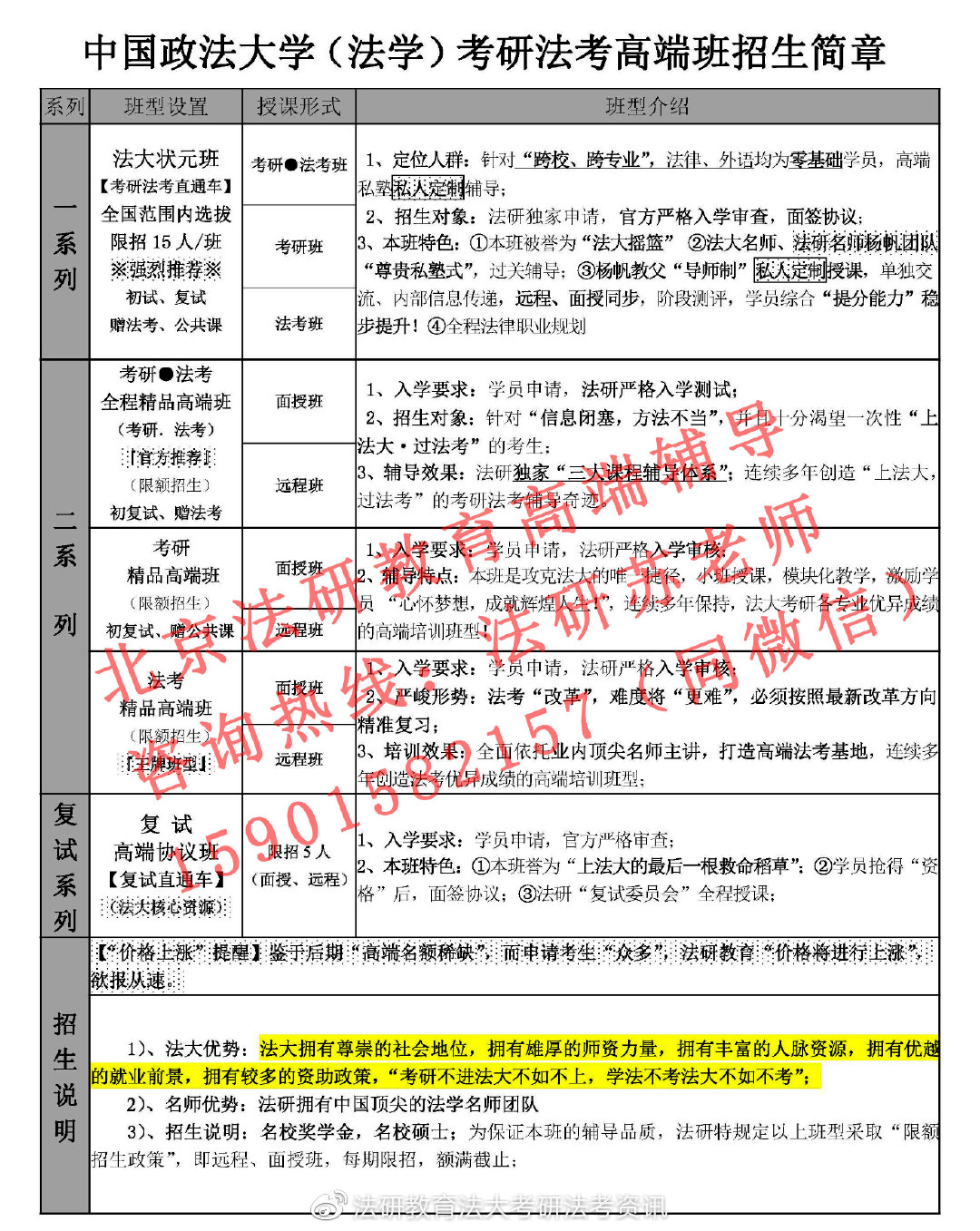 法研教育机构费用,法研教育靠谱吗