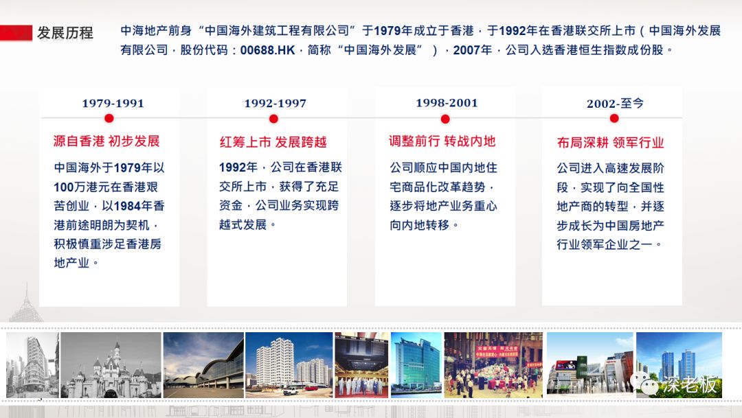 中海地产企查查,中海地产哪里的