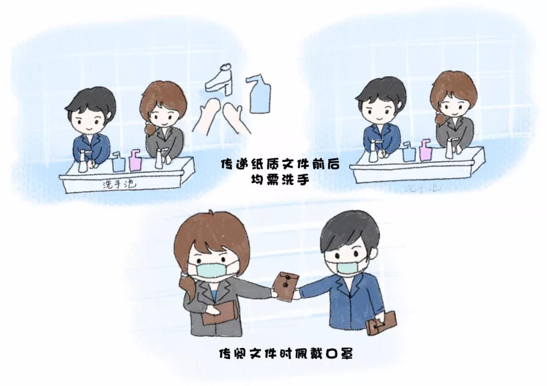 新型冠状肺炎动态漫画,抗击新型冠状病毒肺炎漫画