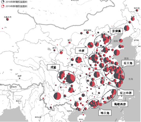 中指院2019房地产百强,中指房地产综合实力100强排名