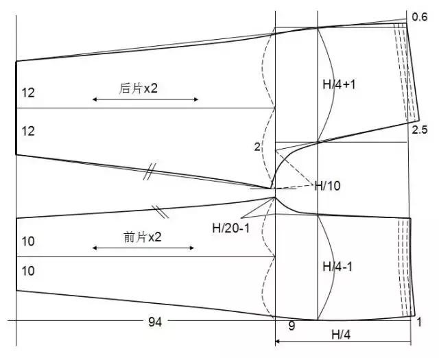 锥形裤子裁剪图纸,松紧腰裤子裁剪制版