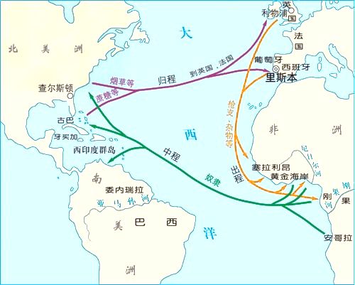 美国的前世与今生7,一口气看完美国的前世今生