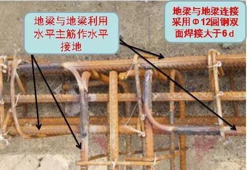 基础防雷接地扁铁施工全过程视频,建筑防雷接地施工流程
