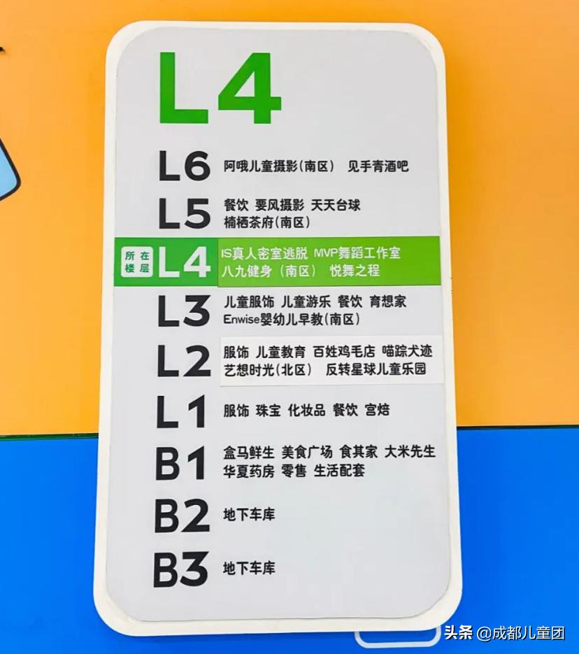 上海儿童业态做得好的商场,儿童业态做得比较好的购物中心