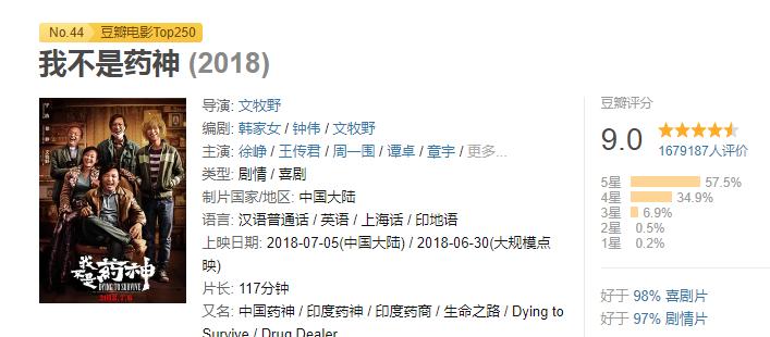 近20年评分最高的十部电影推荐,近20年电影排行榜前十名