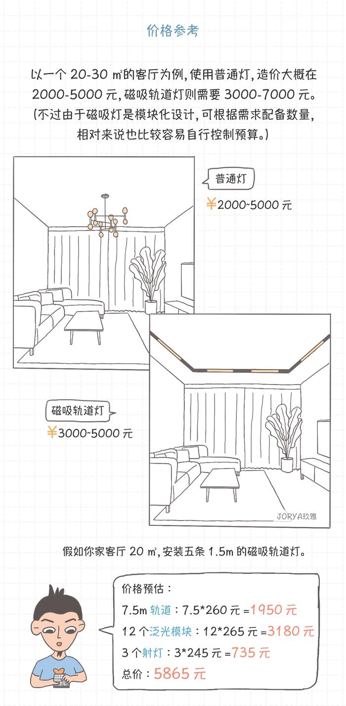 磁吸轨道灯怎么安装显得高级,嵌入式磁吸轨道灯安装视频