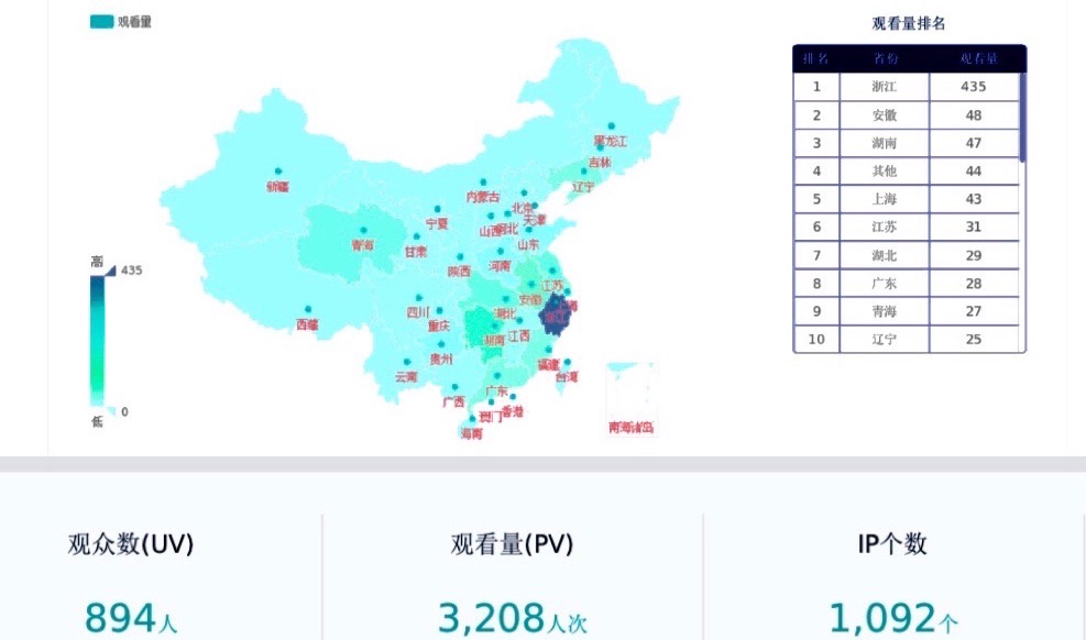 国际医学妇女儿童,呼吁大家关注国际女童日