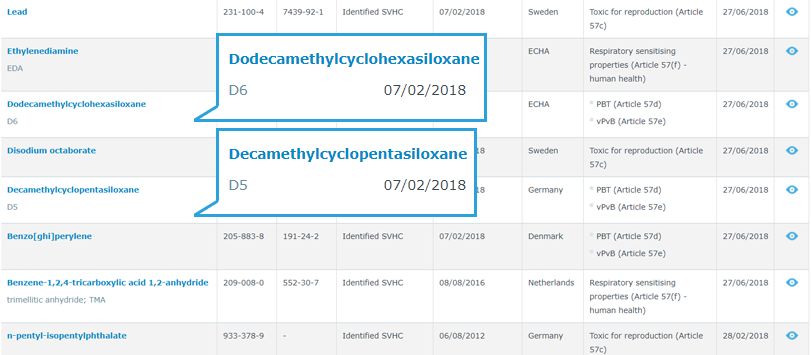 测评针对垮脸的抗老面霜,平价抗衰老面霜真实测评