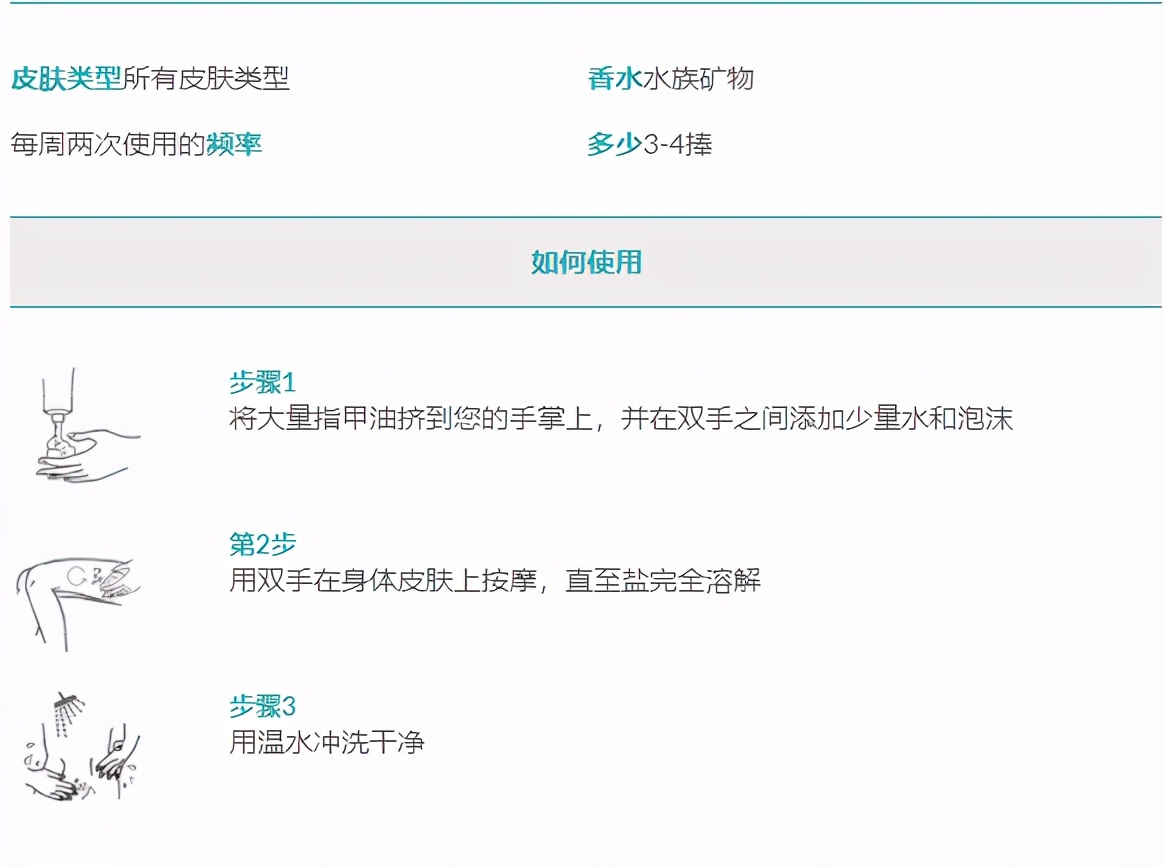 死海矿物盐除螨真的有用吗,死海盐对身体有什么好处