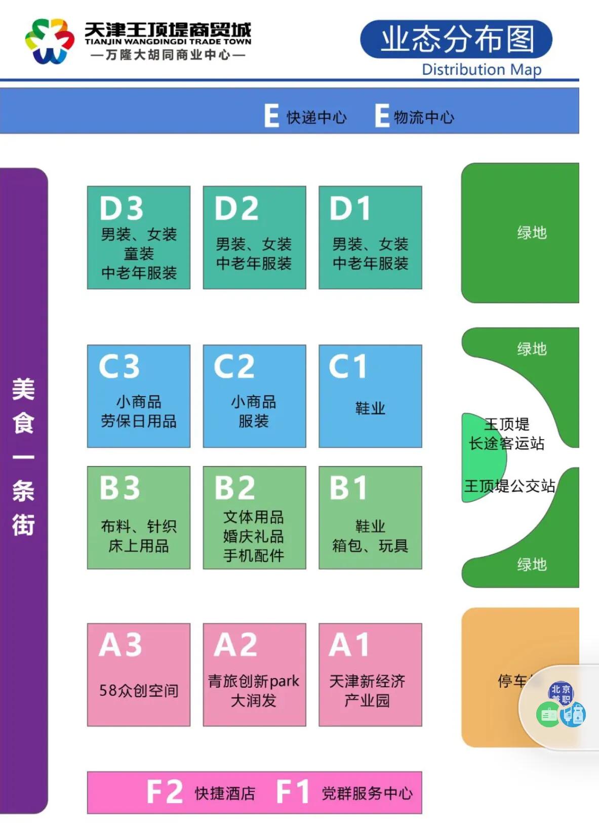 天津值得逛的街区,天津值得逛的超市