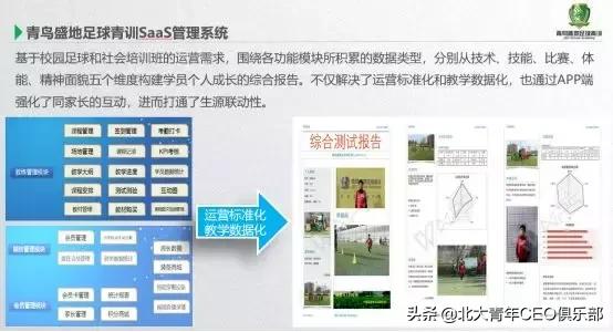 以“直通西荷”全国足球赛事为引擎拉动青鸟盛地的业务三驾马车