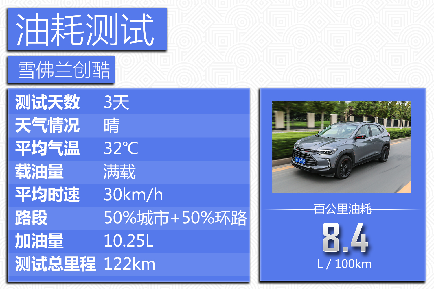 15年雪佛兰创酷1.4t真实油耗试驾,雪佛兰trax创酷2016款1.4t