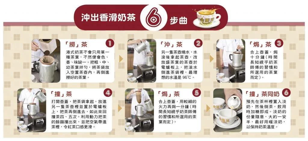 在桂源铺“使用过期淡奶油”的背后，是港式奶茶的式微和中式茶饮的崛起