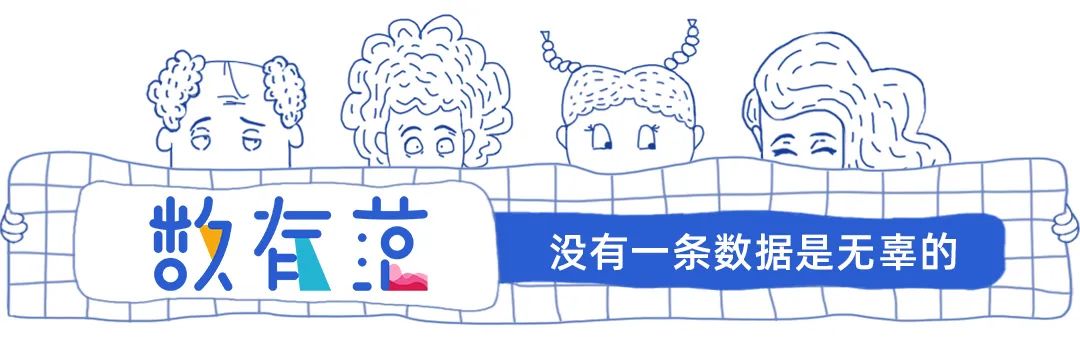 三分之二的人读到大学都不懂性