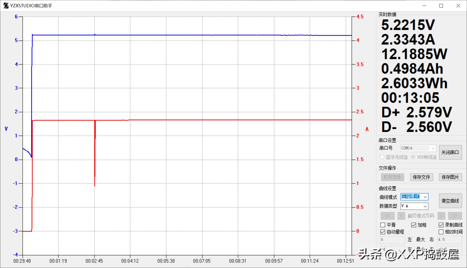 anker数据线和苹果原装数据线区别,anker苹果数据线测评
